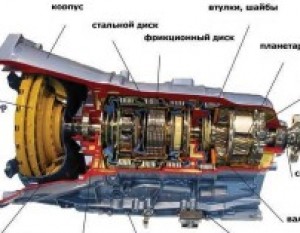 Самые частые поломки коробок передач